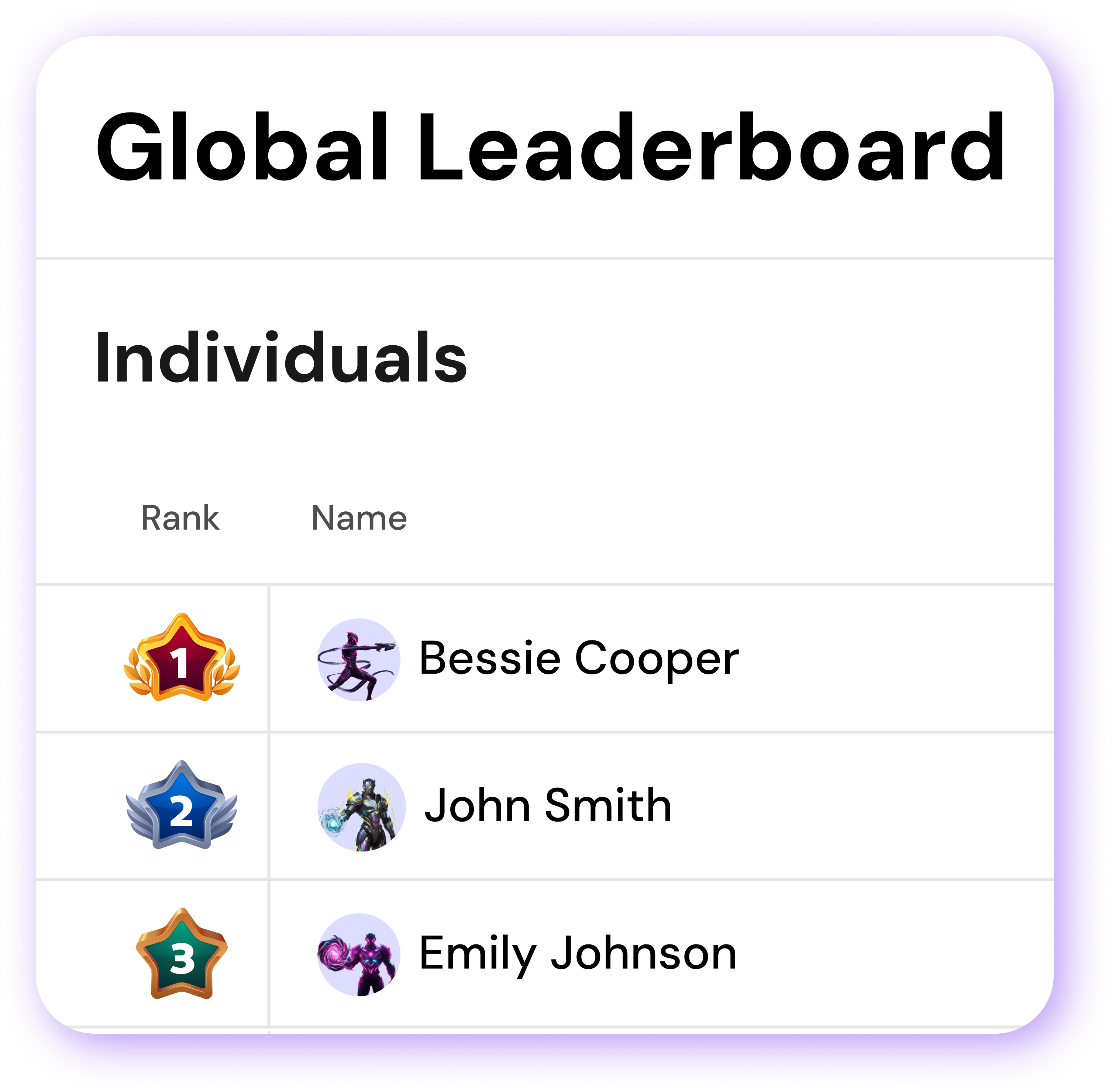 Global leaderboard showing team progress