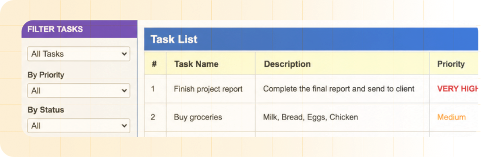 Prioritized professional services work list in MagicTask