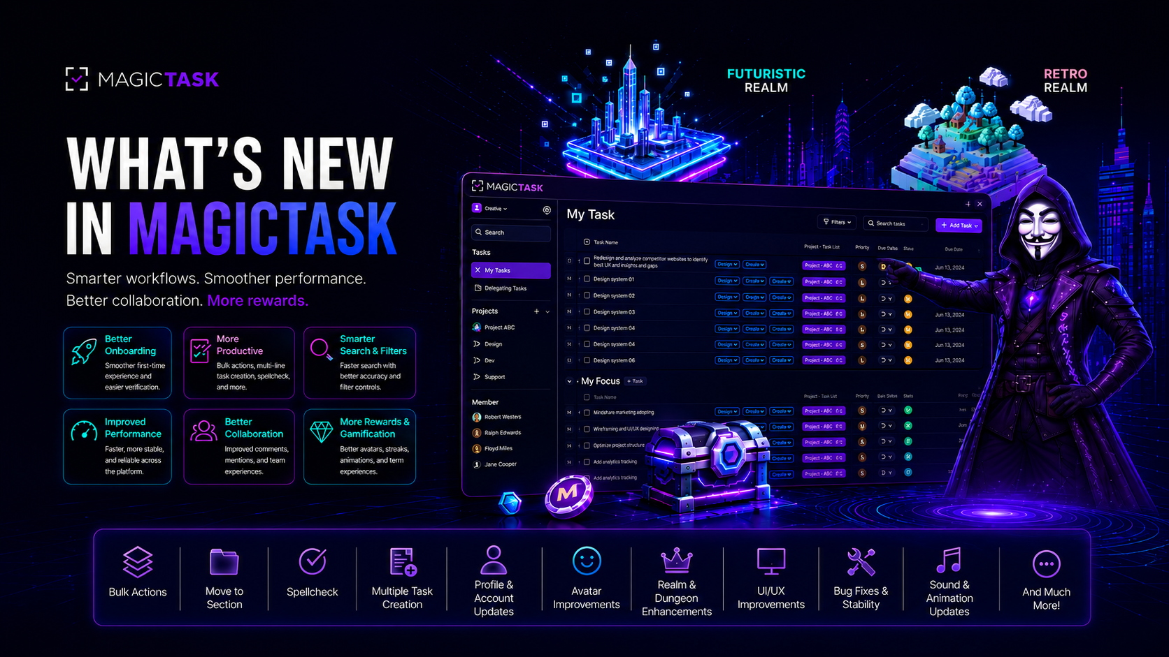 MT V3 Update 005: Smarter Task Management, Improved Onboarding & Better Performance