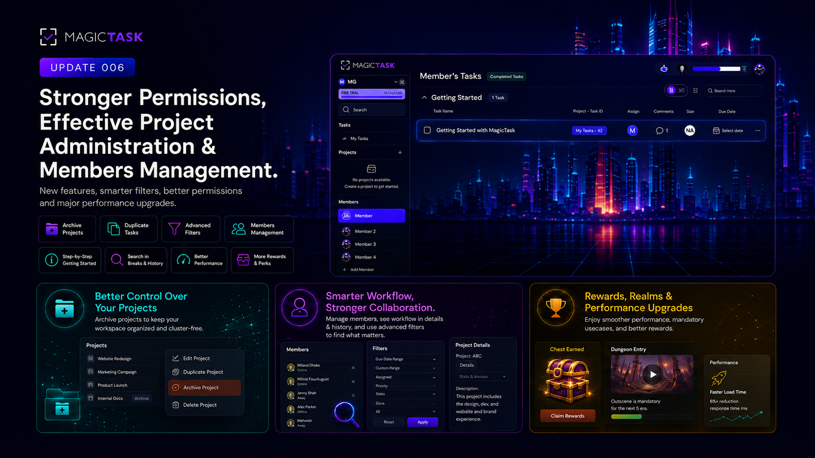 MT V3 Update 006: Stronger Permissions, Effective Project Administration & Members Management