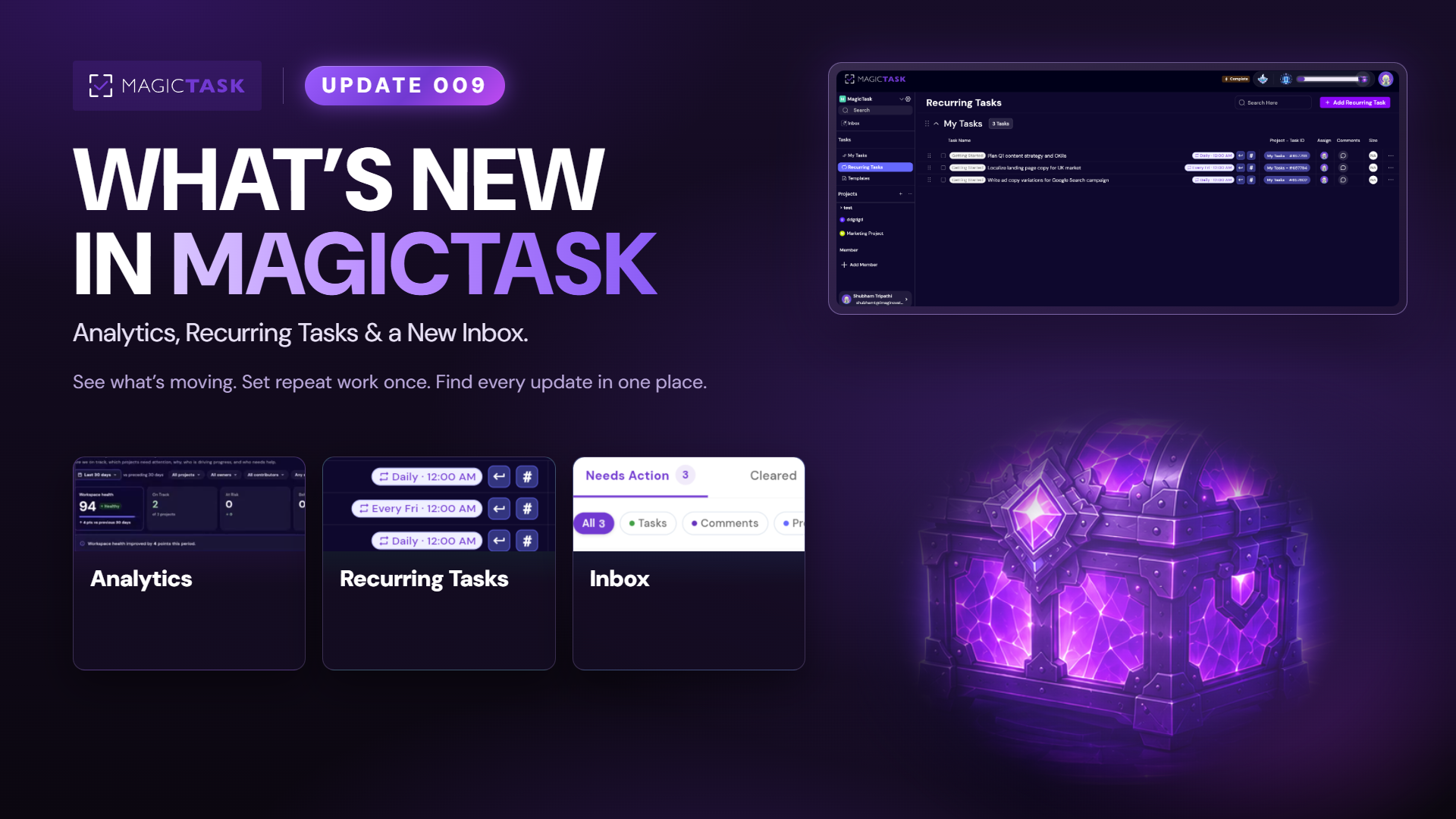 MT V3 Update 009: Analytics, Recurring Tasks & a New Inbox